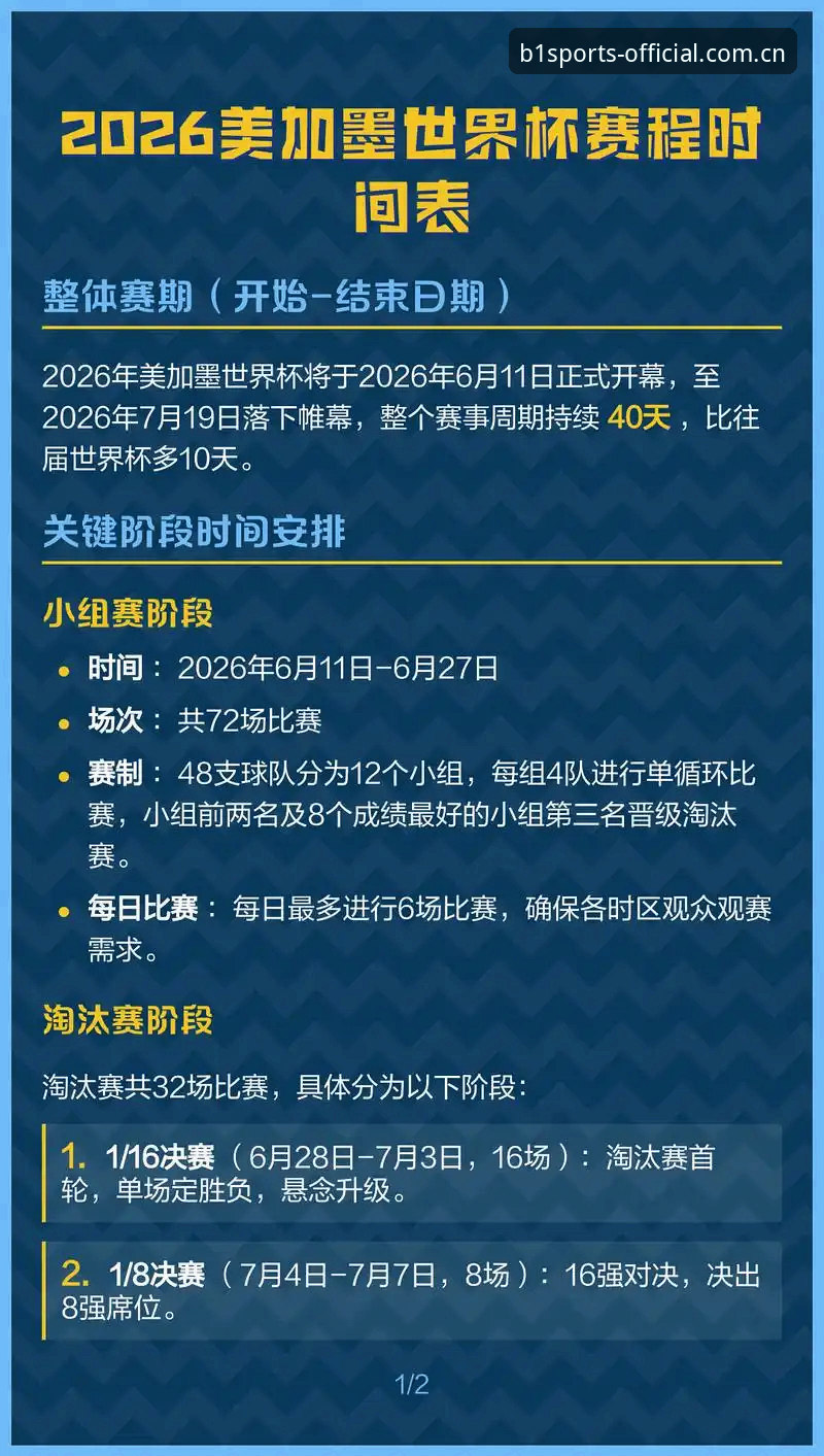 2026必一体育赛事趋势深度剖析：从观赛体验到技术革新的全面解读